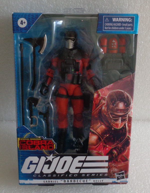 import placeholder for 6463